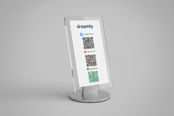 Three QR Product