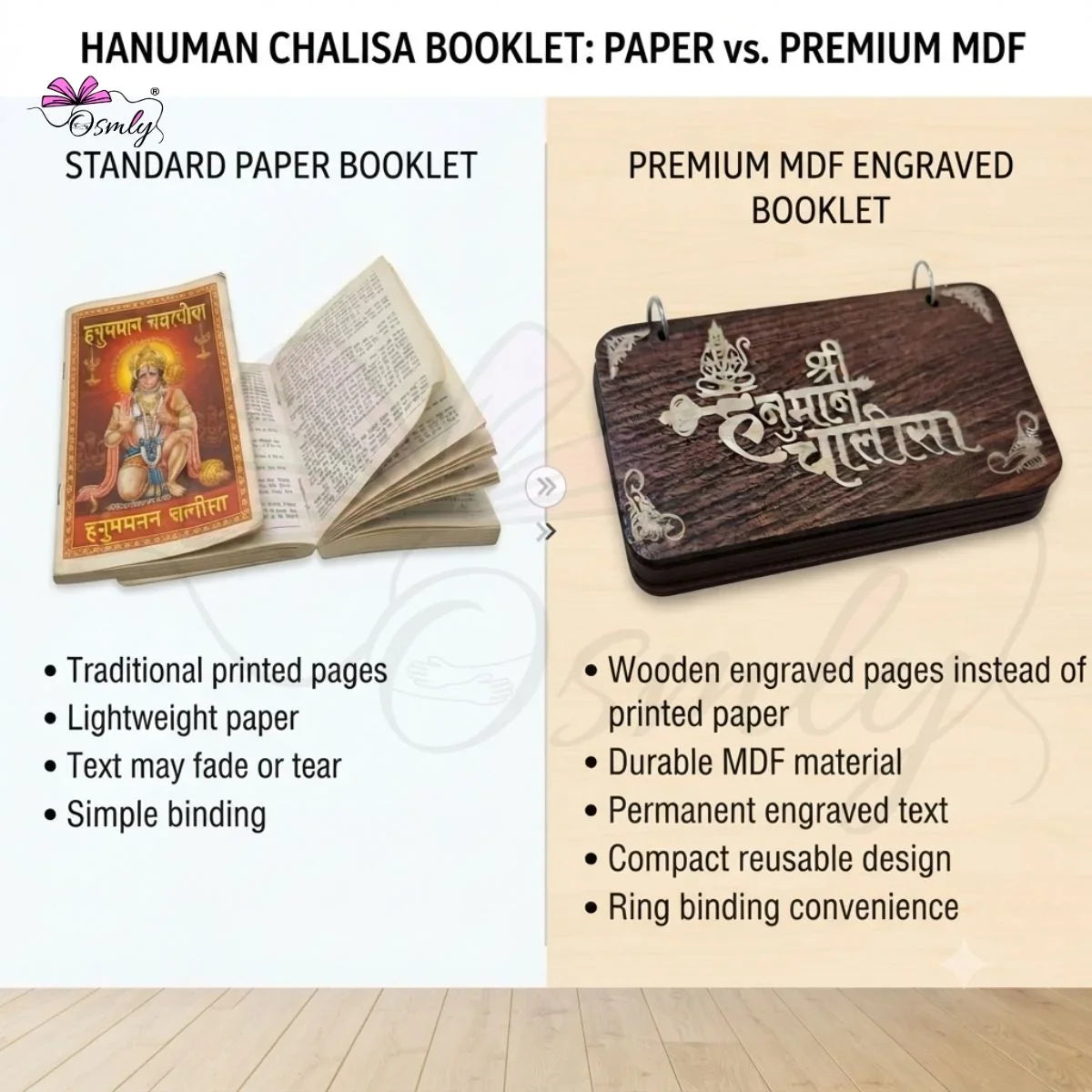 Wooden Hanuman Chalisa-Religious Gifts-BusienssJi-BusienssJi